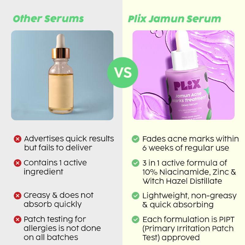 Plix 10% Niacinamide Jamun Face Serum for Acne marks, blemishes & oil control