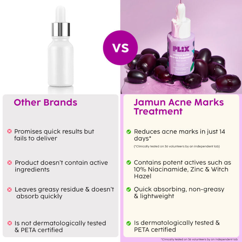 Plix 10% Niacinamide Jamun Face Serum for Acne marks, blemishes & oil control