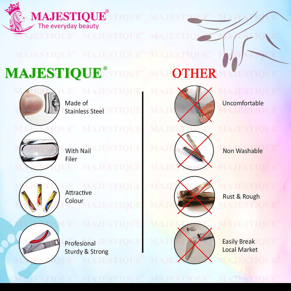 Majestique Nail Cutter with Comfort Grip-Trimmer Stainless Steel for Men and Women- Color May Vary