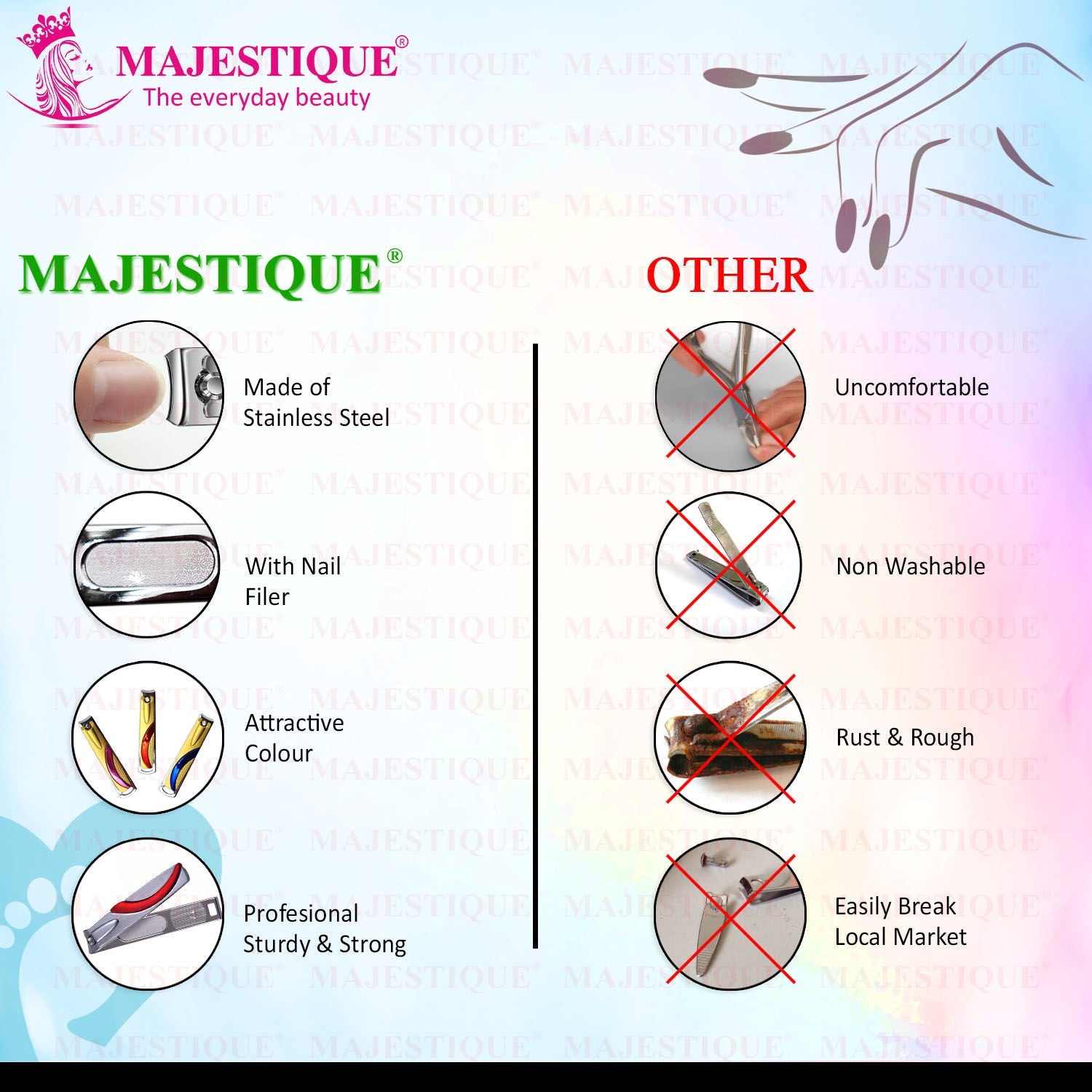 Majestique Nail Cutter with Comfort Grip-Trimmer Stainless Steel for Men and Women- Color May Vary