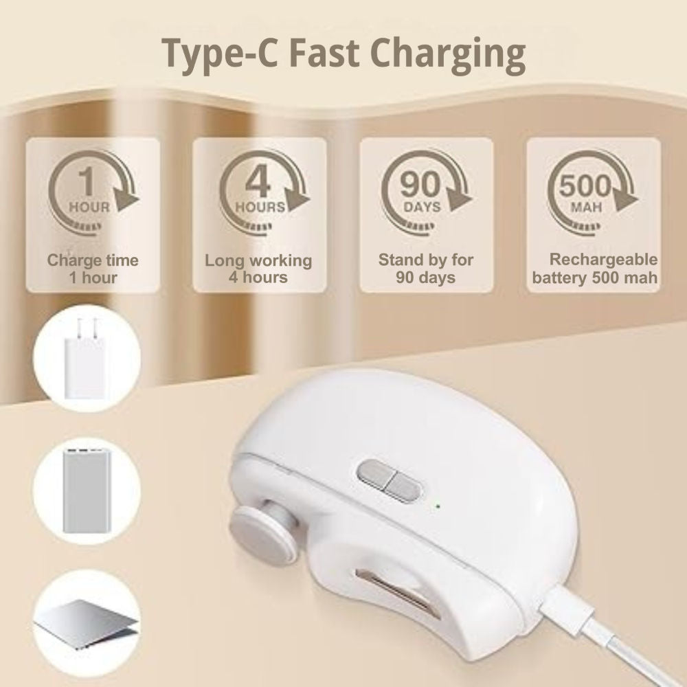 Signaxo Nailease 2-In-1 Electric Nail Clipper & File Quiet, And Easy Nail Trimming For All Ages