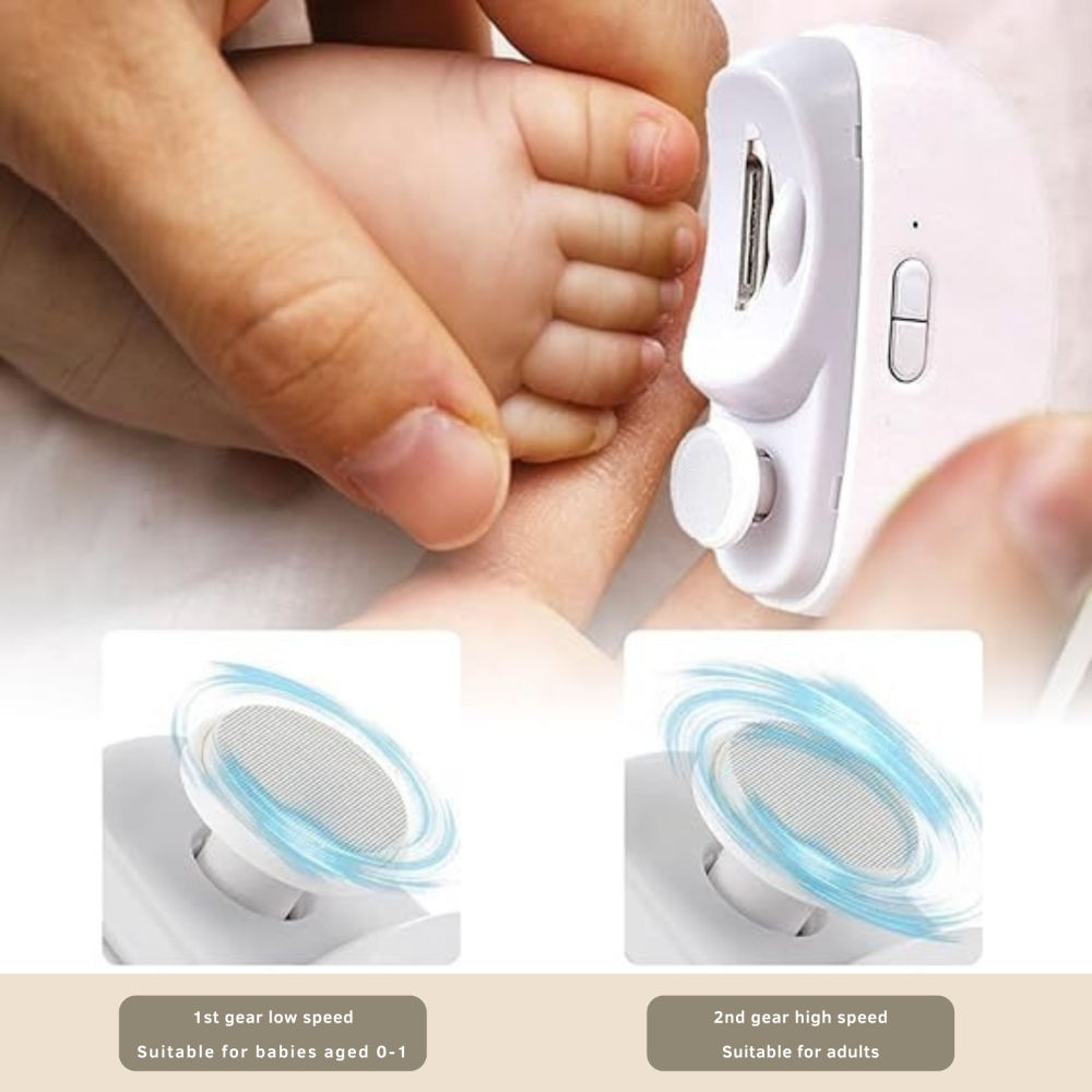 Signaxo Nailease 2-In-1 Electric Nail Clipper & File Quiet, And Easy Nail Trimming For All Ages