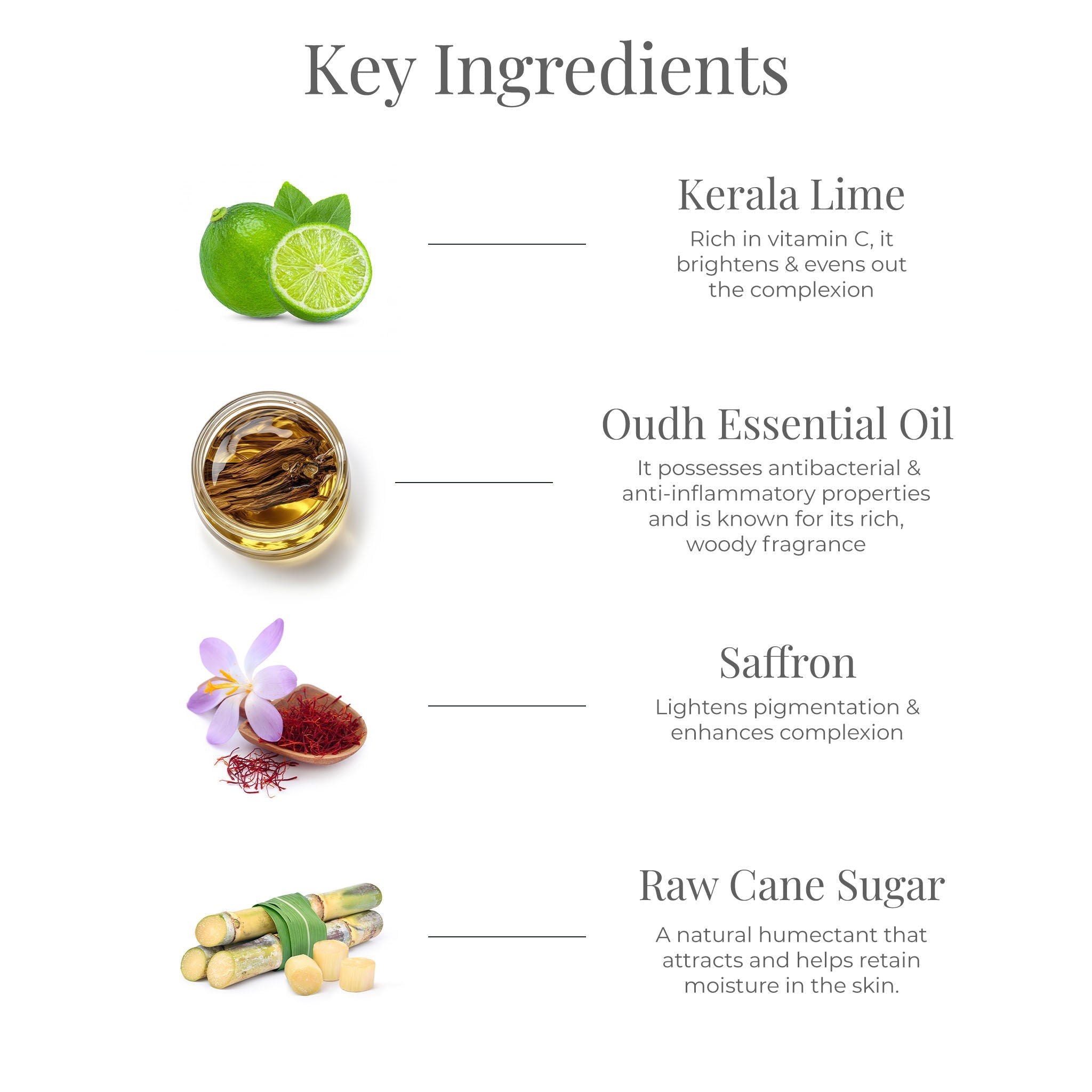 Forest Essentials Ultra-Rich Lime Saffron & Oudh Natural Body Milk