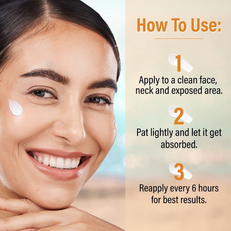 Faces Canada Water Gel Sunscreen SPF 50+ PA+++