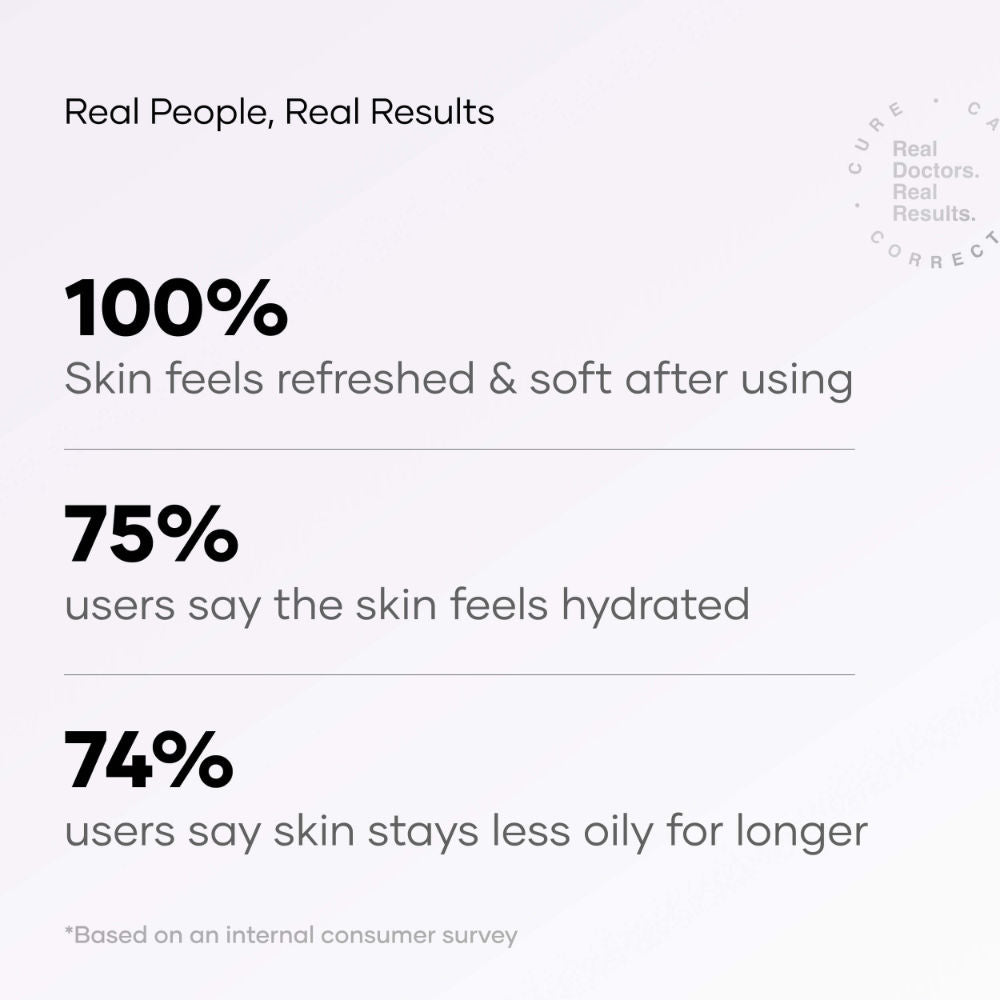 Cureskin Deep Cleanse Salicylic Acid Face Wash