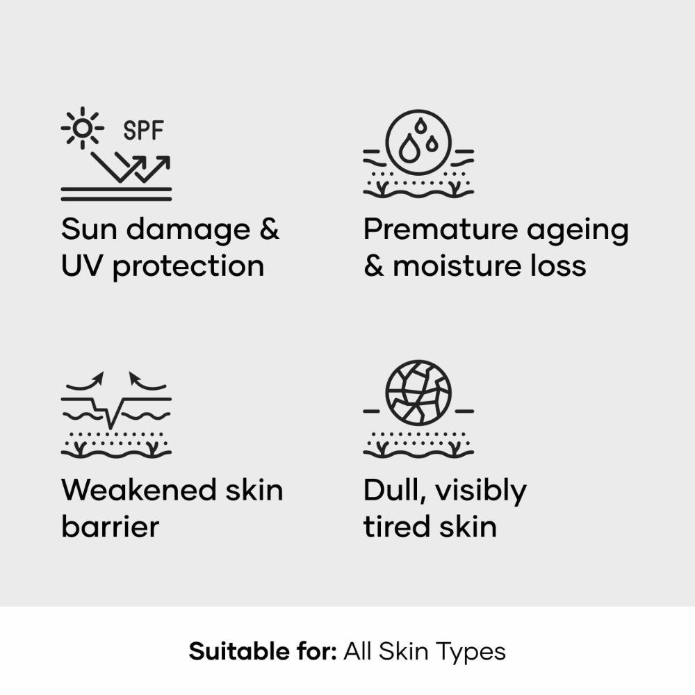 Cureskin Spf 40 Ceramide Sunscreen With Hyaluronic Acid, 2 In 1 Sunscreen Moisturiser