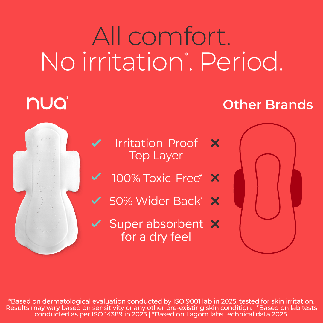 Nua Complete Comfort Pads Zero Irritation Promise Essentials Pack Super Saver 4x Comfort 100% Toxic