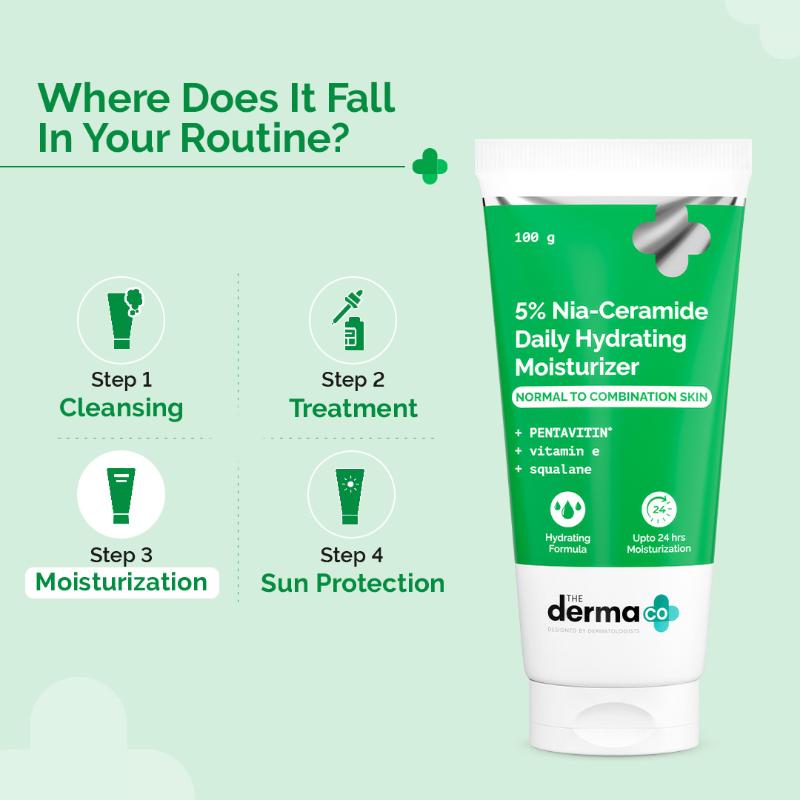 The Derma Co 5% Nia-Ceramide Daily Hydrating Moisturizer for Normal To Combination Skin 100g
