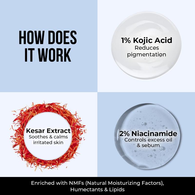 Dr. Sheth's Kesar & Kojic Acid Moisturizing Cream
