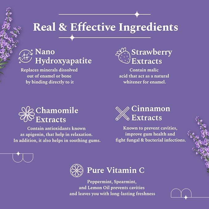 Perfora Unwind Toothpaste- Lavender rose