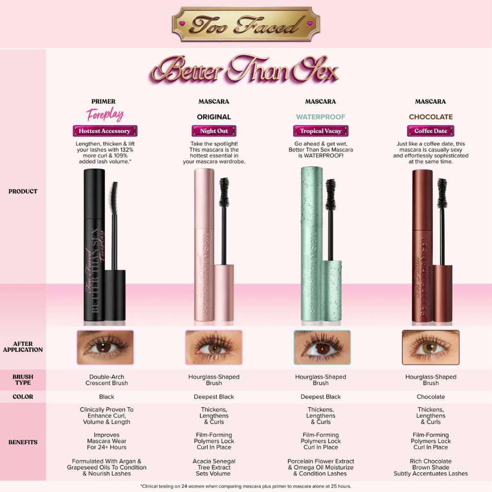 Too Faced Better Than Sex Mascara - Black