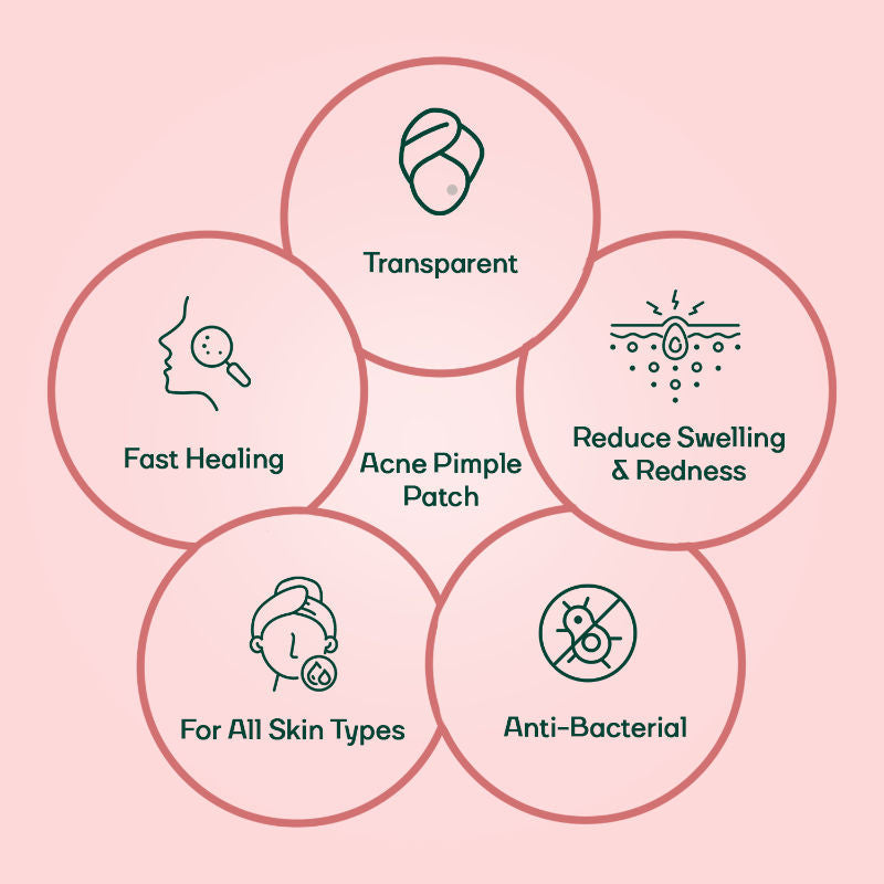 Mountainor Acne Pimple Patch - Tea Tree Oil + Hydrocolloid Patches