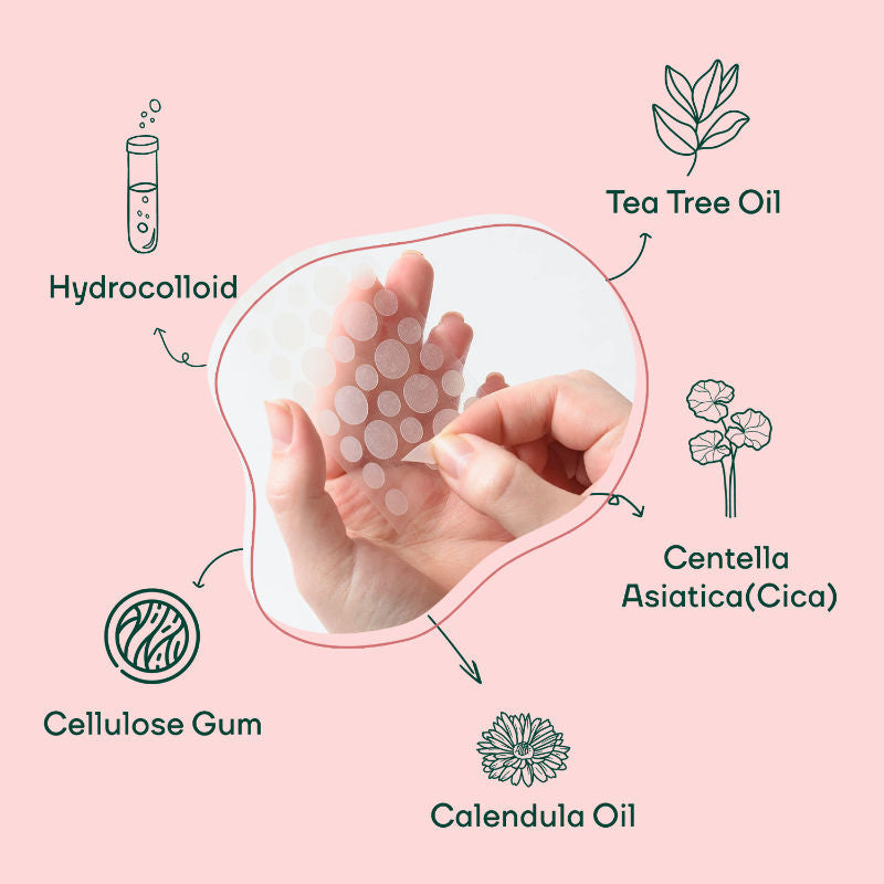 Mountainor Acne Pimple Patch - Tea Tree Oil + Hydrocolloid Patches