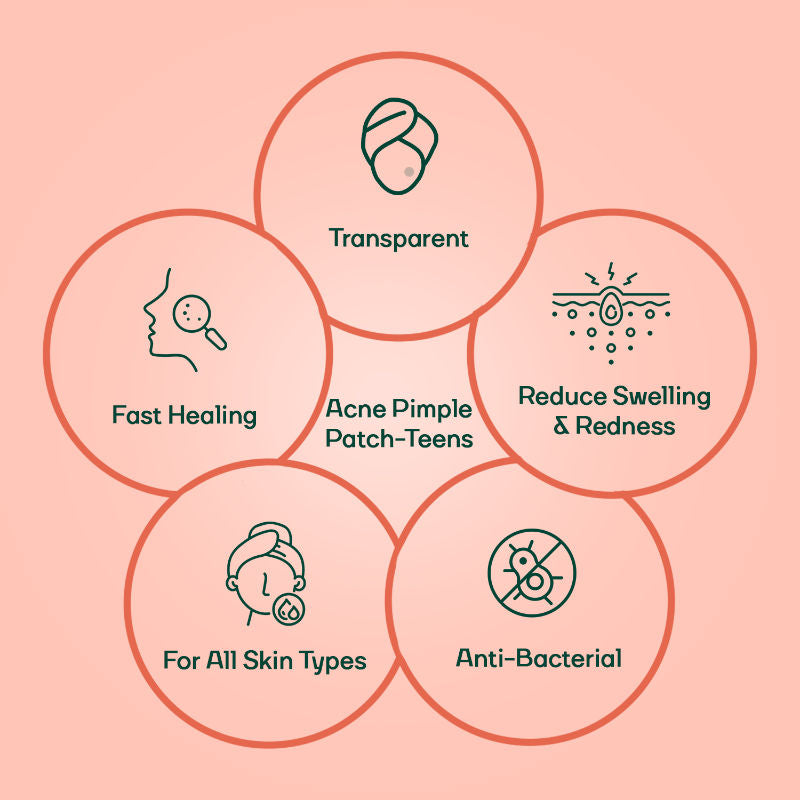 Mountainor Teen Acne Pimple Patch Strips, Salicylic Acid + Tea Tree Oil Clean & Clear Spot Corrector