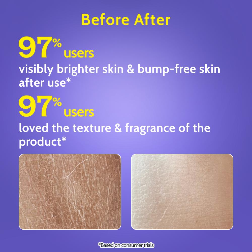 Chemist At Play Exfoliating Body Wash with 4% Lactic Acid, Salicylic Acid & Vit E, Treats Back Acne