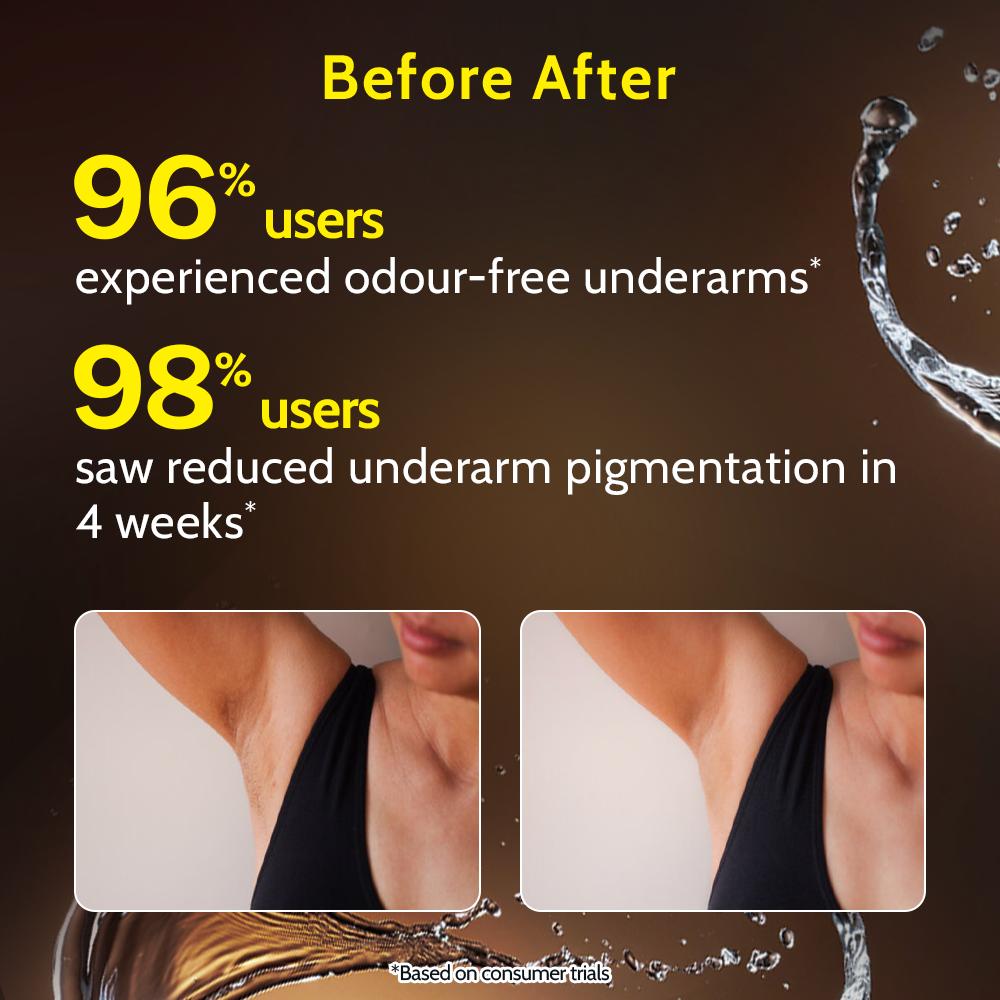 Chemist at Play 5% AHA Underarm Roll On Lactic Acid for Dark Underarm & Odour Control - Woody Musk