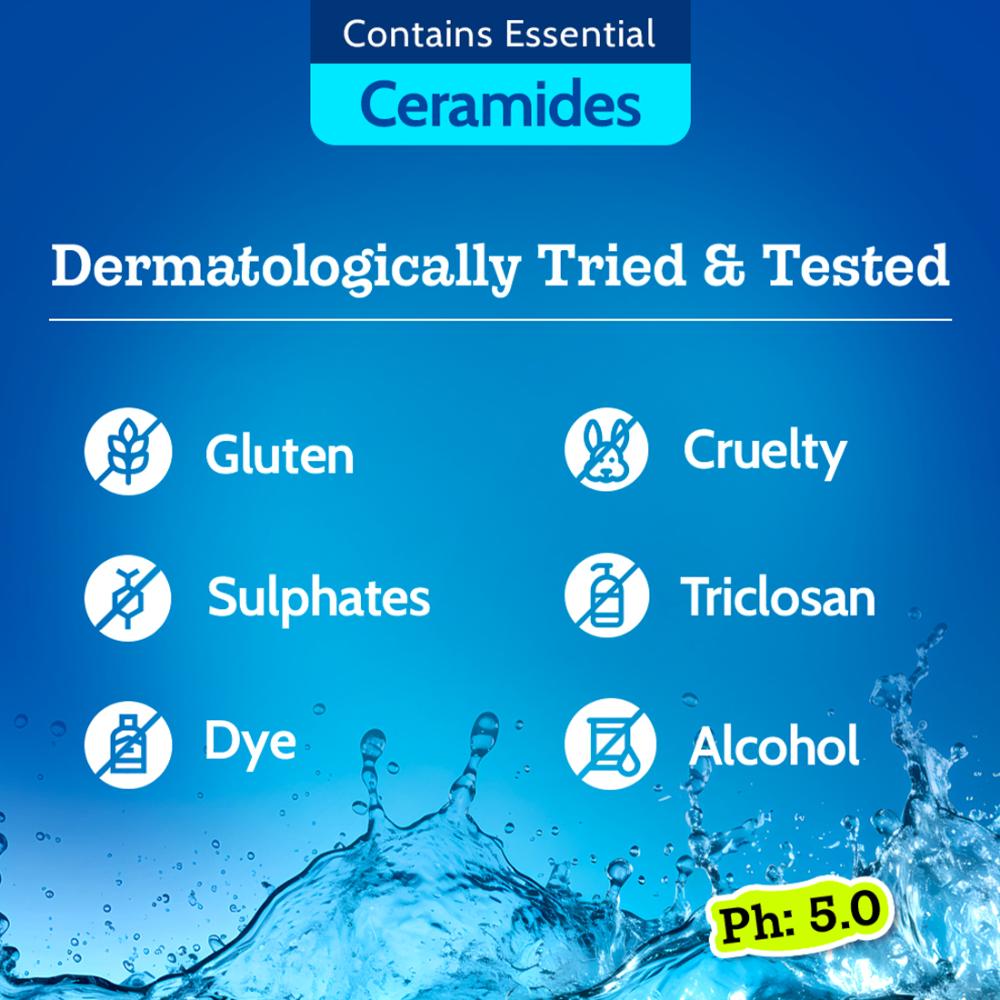 Chemist at Play 5% AHA Underarm Roll On Lactic Acid Deodrants for Men & Women Aqua Fragrance