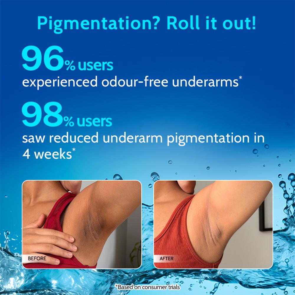 Chemist at Play 5% AHA Underarm Roll On Lactic Acid Deodrants for Men & Women Aqua Fragrance