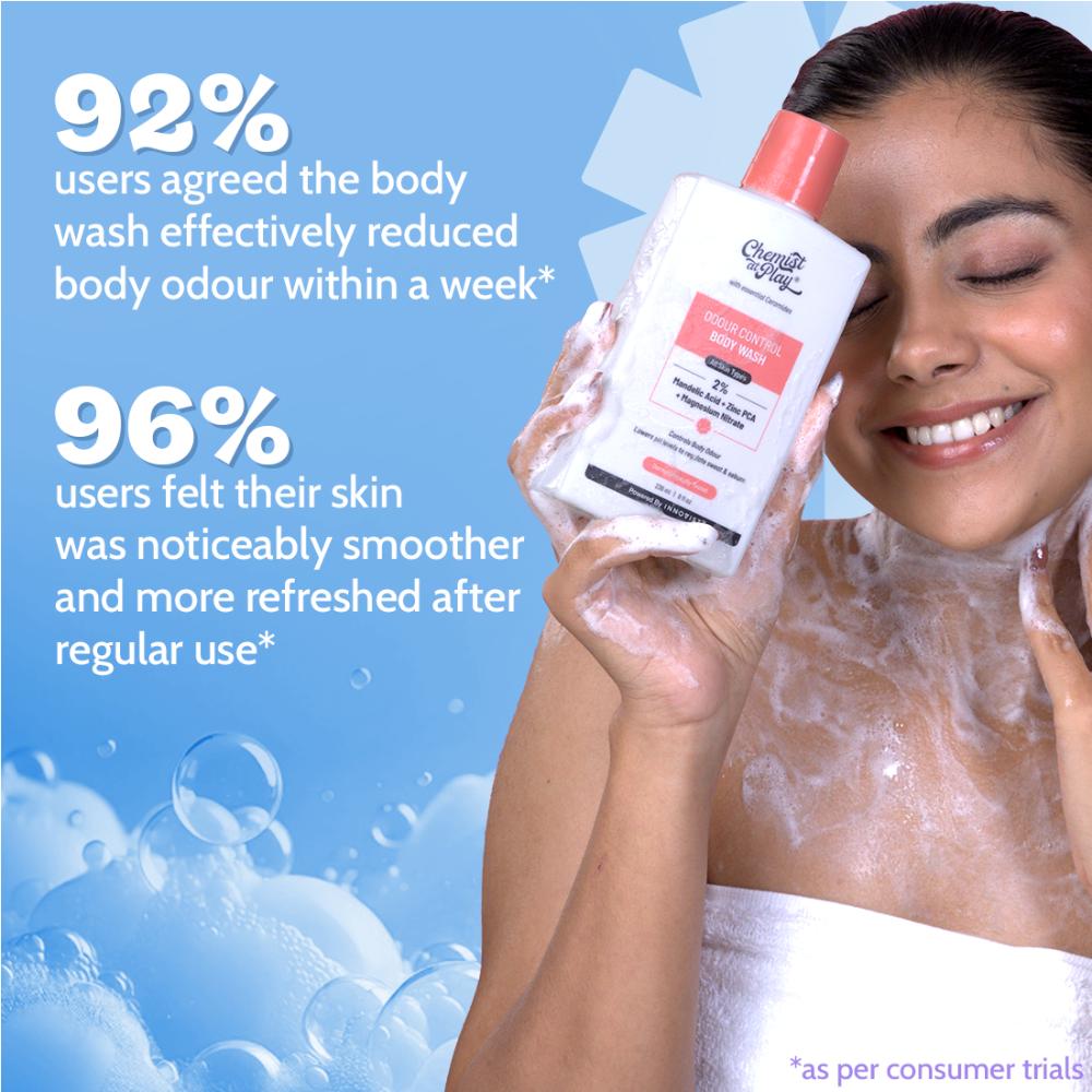Chemist At Play India's 1st Odour Control Bodywash, Long Lasting Freshness, For Men & Women
