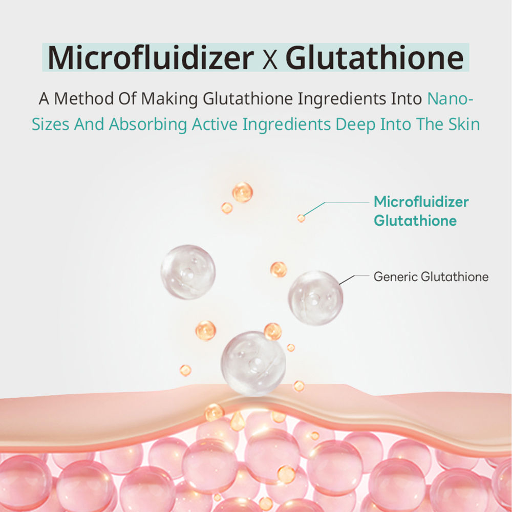 APLB Glutathione Niacinamide Facial Cream