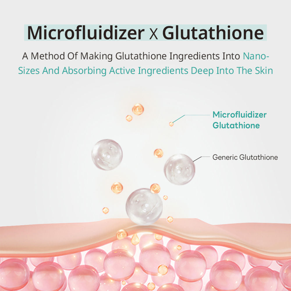 APLB Glutathione Niacinamide Mist Essence