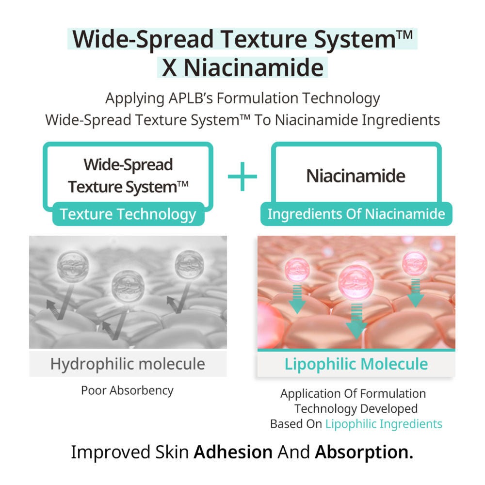 APLB Glutathione Niacinamide Mist Essence