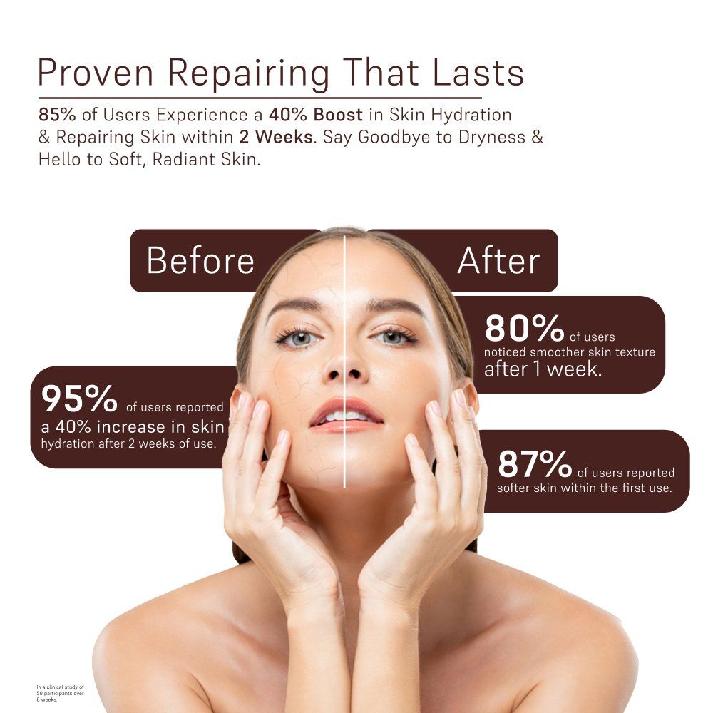 COAL Clean Beauty Midnight Repair Cream With Lily Oil Repairs, Improves Skin’s Elasticity
