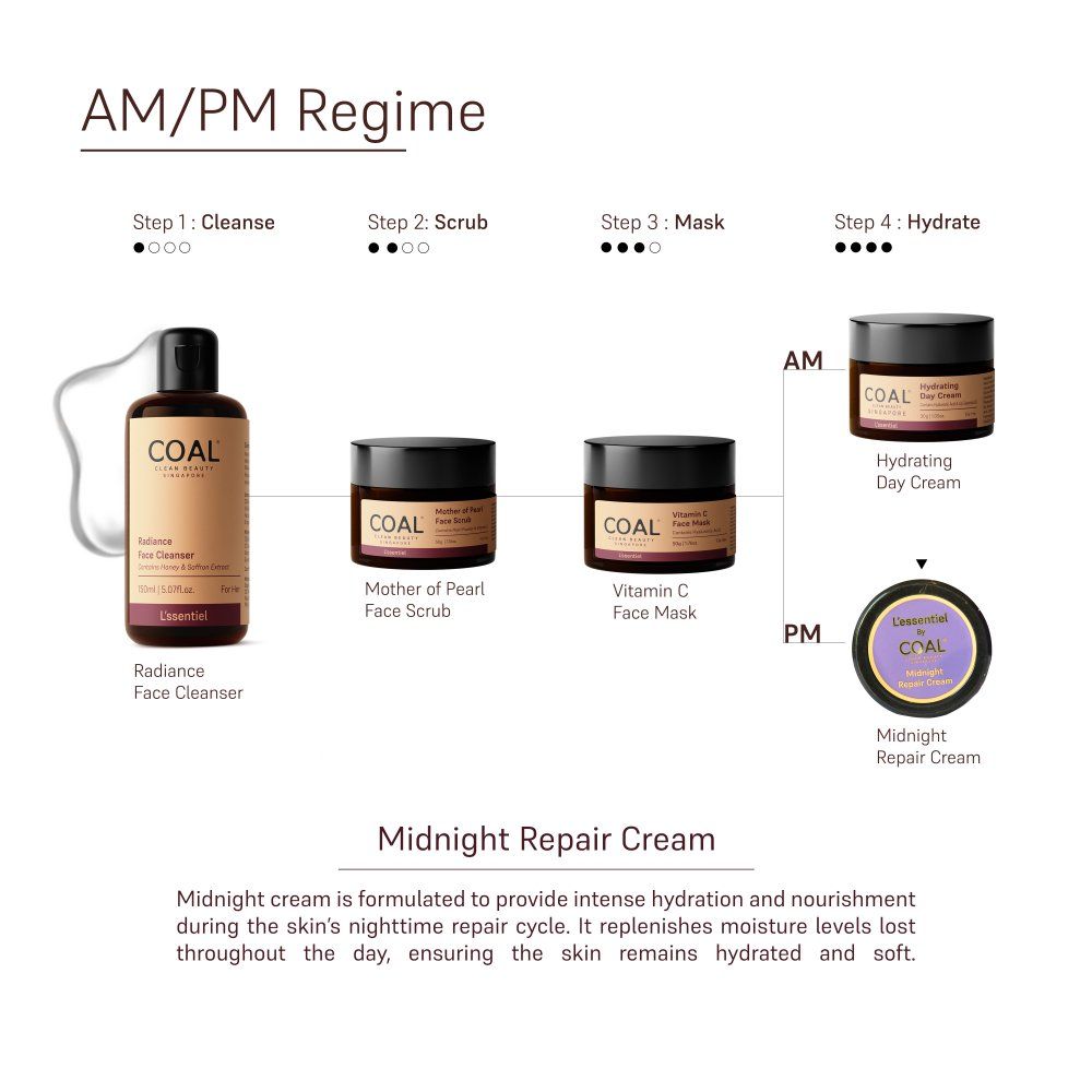 COAL Clean Beauty Midnight Repair Cream With Lily Oil Repairs, Improves Skin’s Elasticity