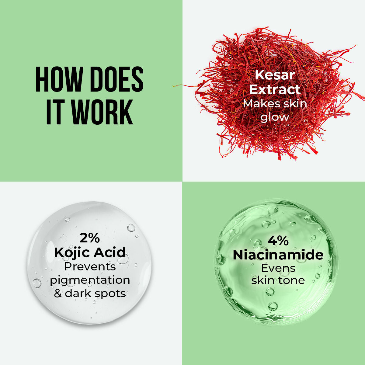 Dr. Sheth's Kesar and 2% Kojic Acid Ampoule Serum for Pigmentation and Glow Boost