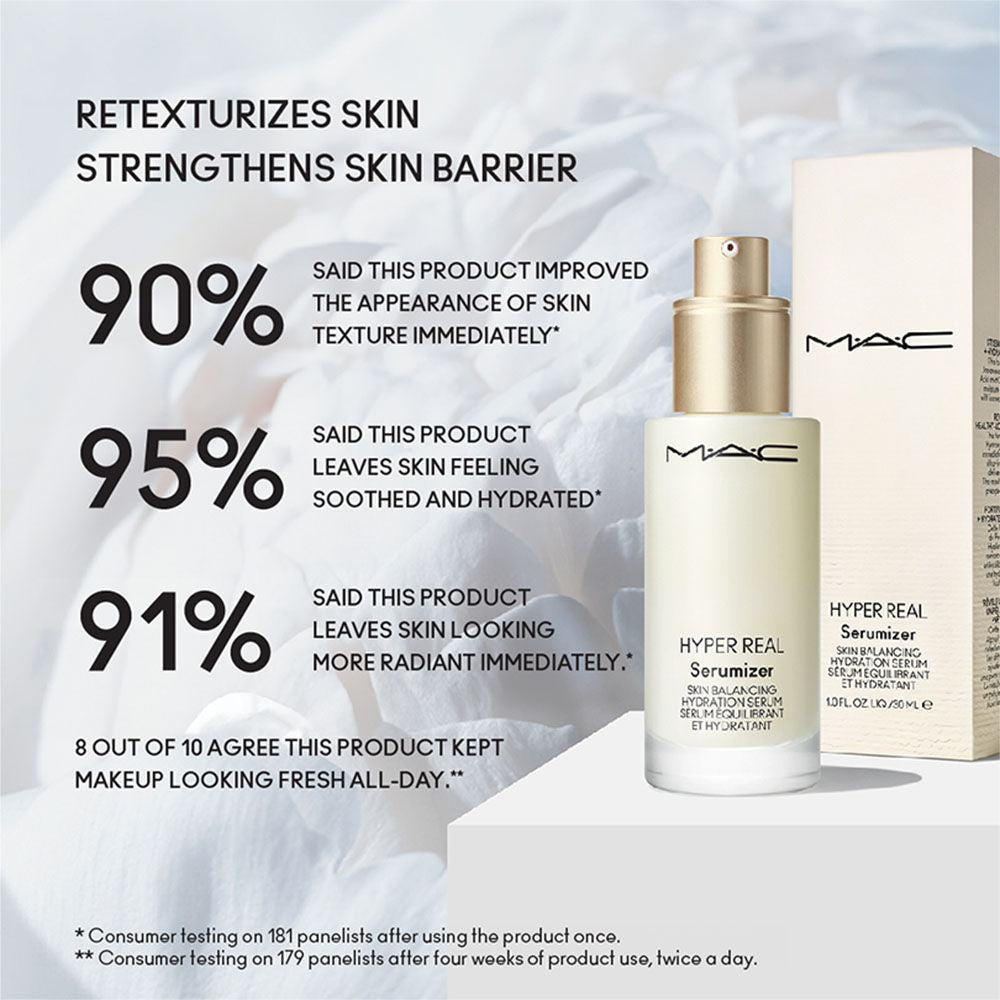 M.A.C Hyper Real Serumizer Skin Balancing Serum With Niacinamide, Hyaluronic Acid & Ceramides