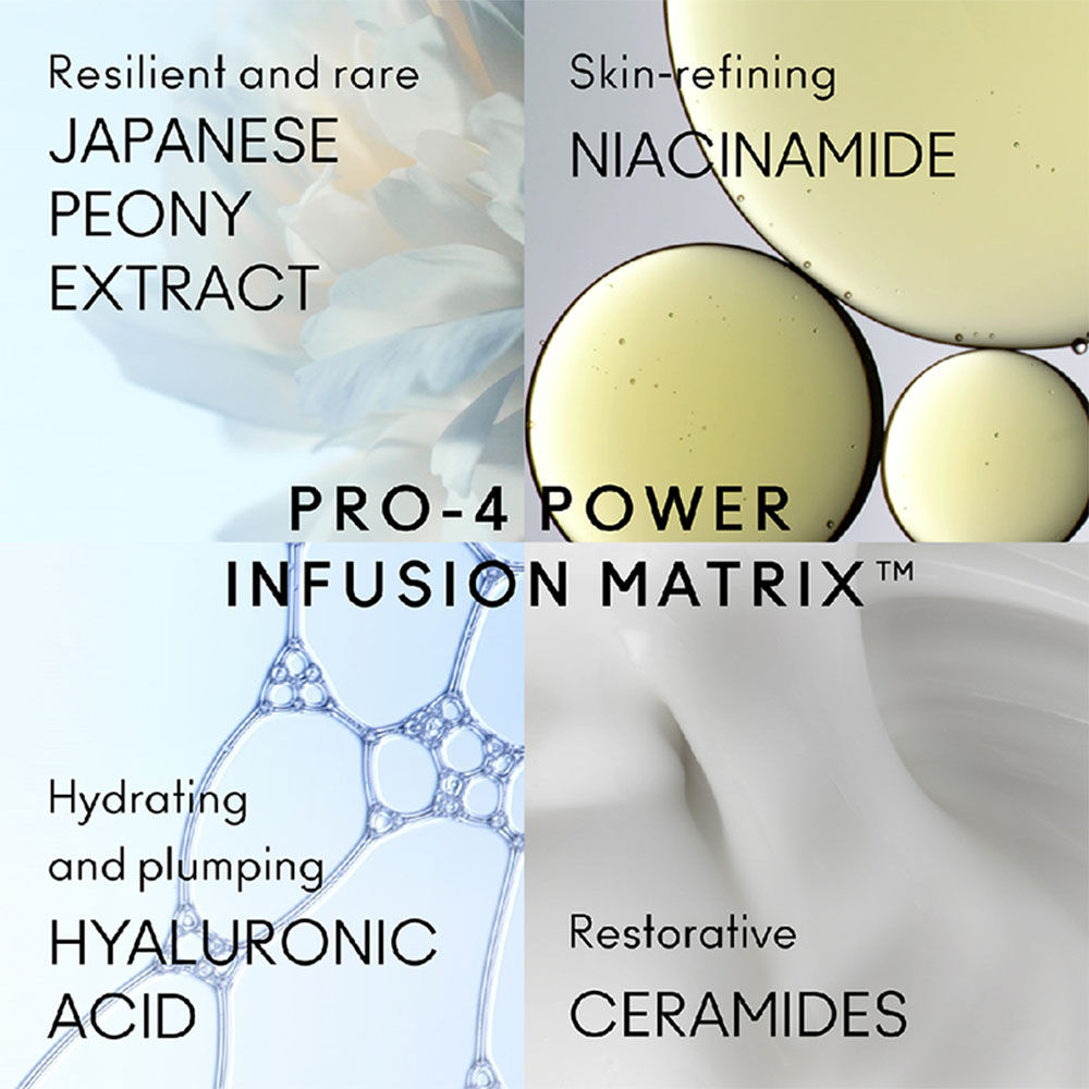 M.A.C Hyper Real Serumizer Skin Balancing Serum With Niacinamide, Hyaluronic Acid & Ceramides