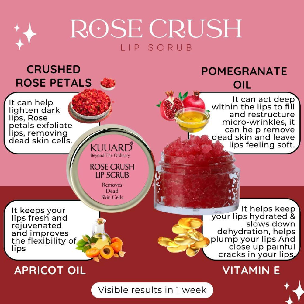 KUUARD Lip Scrub for Dark & Pigmented Lips, Soft, Smooth & Hydrated Lips