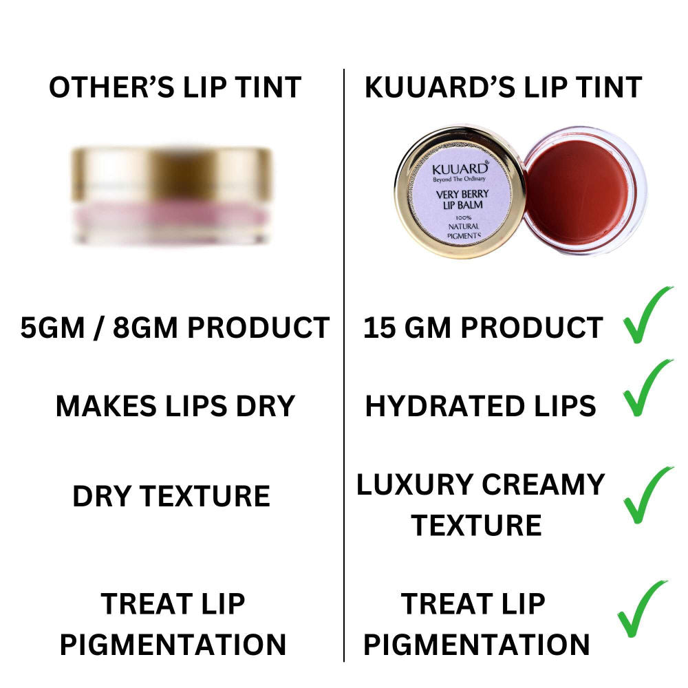 KUUARD Tinted Lip Balm, Hydrating Lip & Cheek Tint for Natural Color