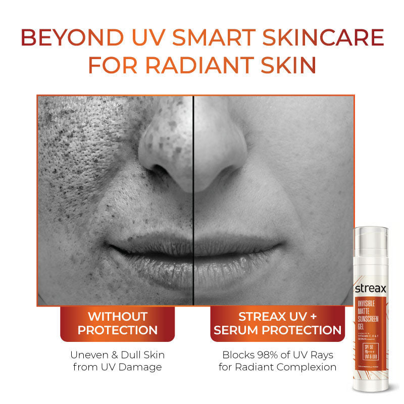 Streax Invisible Matte Gel Sunscreen SPF 50 Pa+++, For Glowing Skin, No White Cast & Non-Greasy