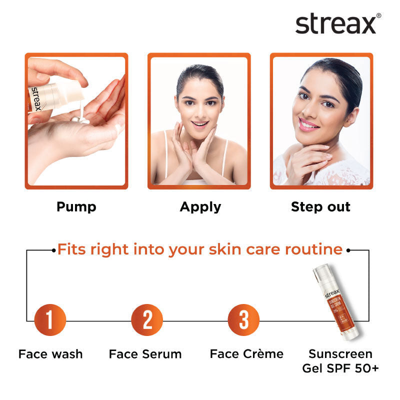Streax Invisible Matte Gel Sunscreen SPF 50 Pa+++, For Glowing Skin, No White Cast & Non-Greasy