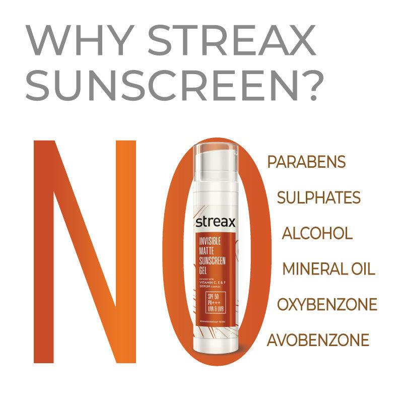 Streax Invisible Matte Gel Sunscreen SPF 50 Pa+++, For Glowing Skin, No White Cast & Non-Greasy