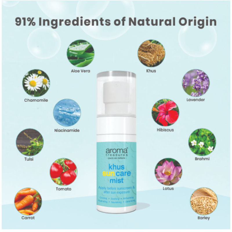 Aroma Treasures Khus Sun Care Mist
