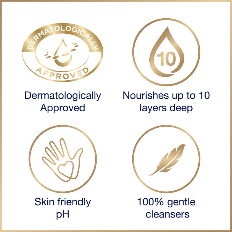 Dove Moisturising Liquid Hand Wash, Refill Gentle, Nourishing Liquid Handwash