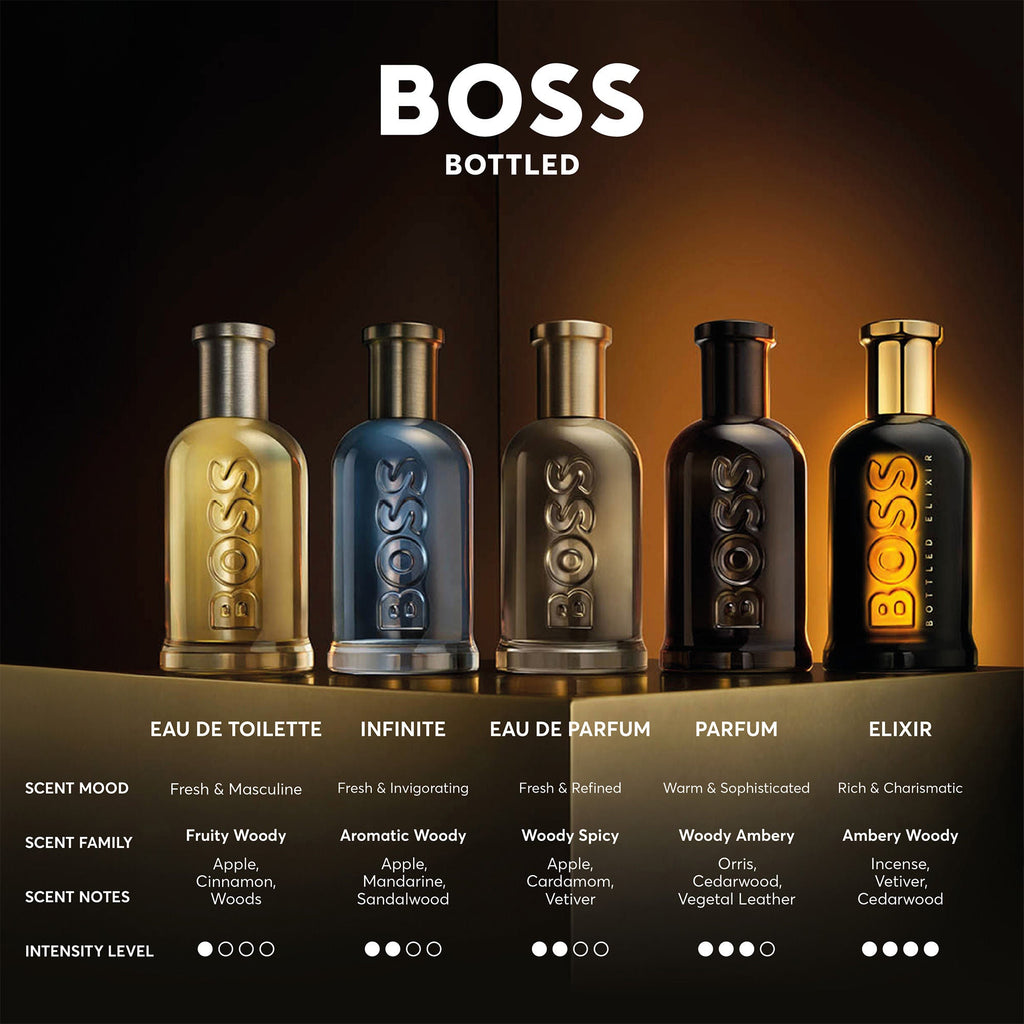 BOSS Bottled Eau De Parfum For Him