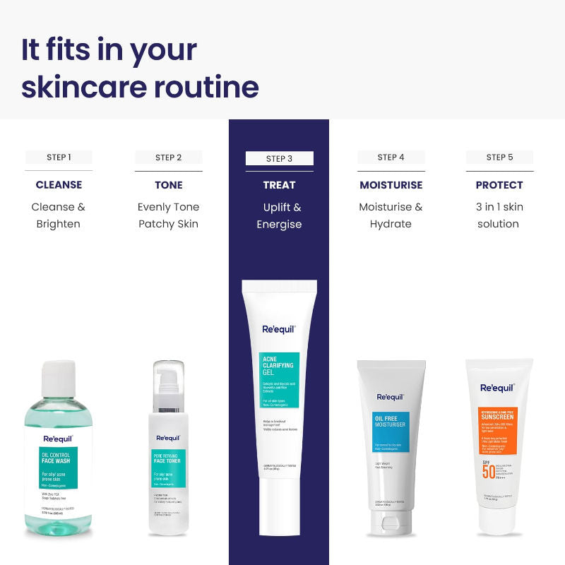 Re'equil Acne Clarifying Gel