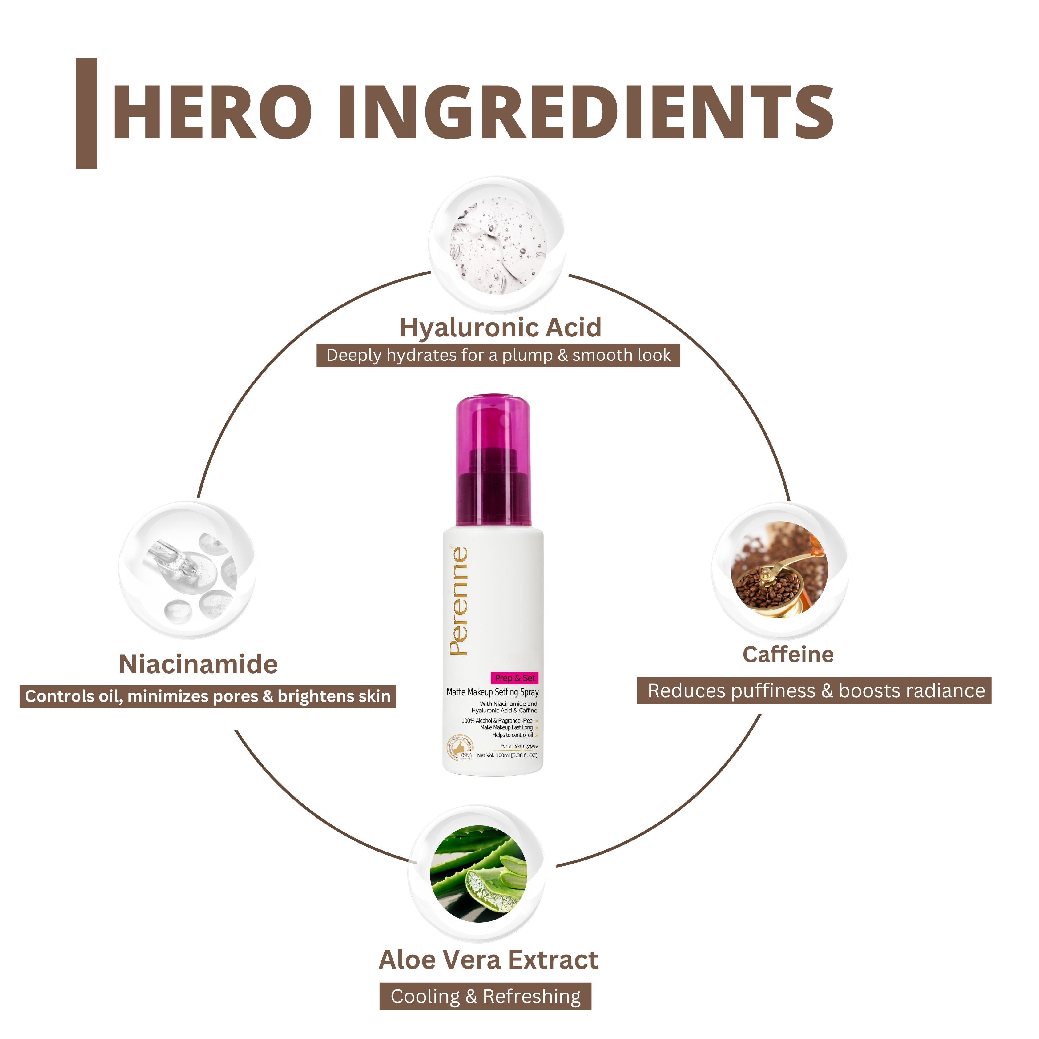 Perenne Matte Prep & Set Makeup Setting Spray