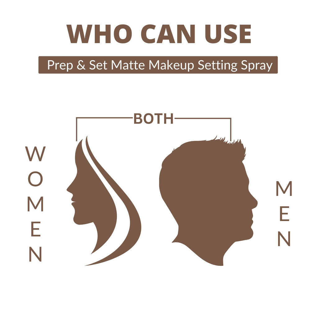 Perenne Matte Prep & Set Makeup Setting Spray