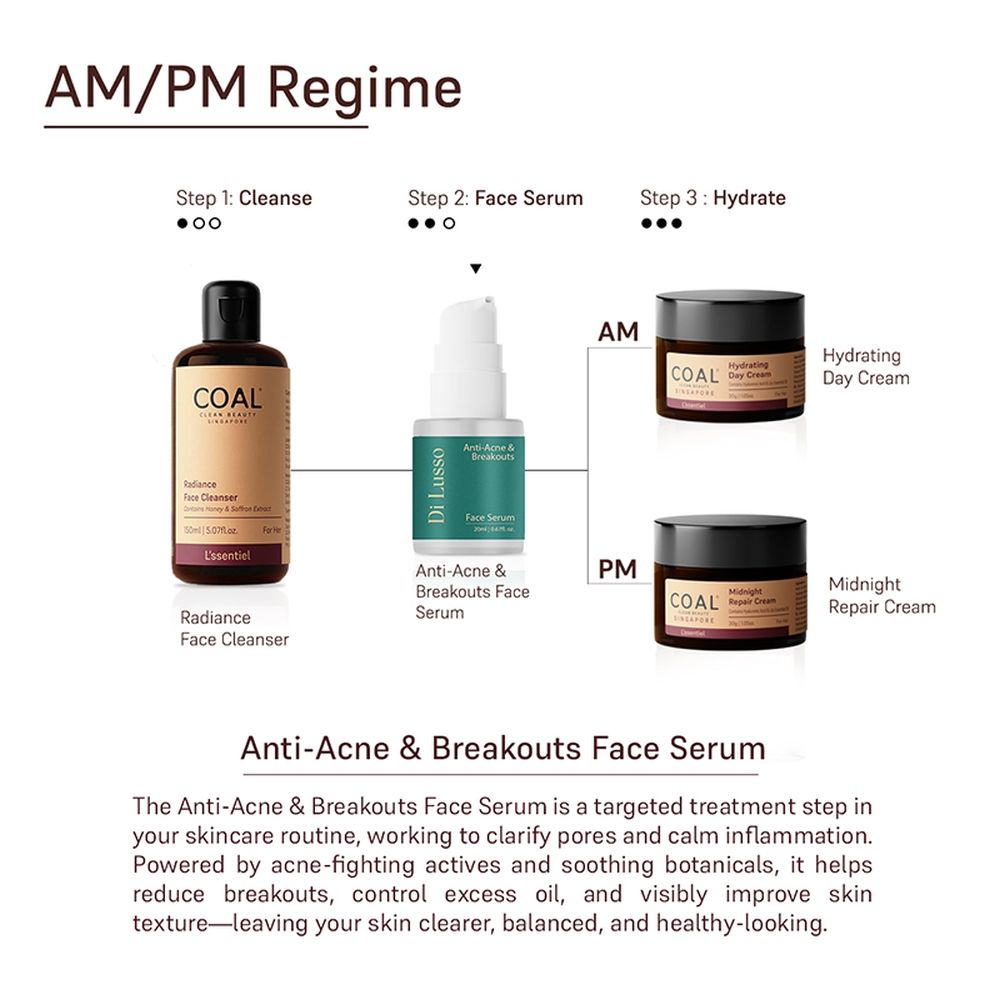 COAL Clean Beauty Anti-Acne And Breakouts Face Serum