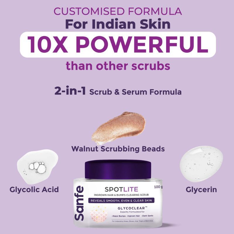 Sanfe Spotlite Ingrown Hair & Bumps Clearing Body Scrub For Dark Underarms, 10% Glycolic Acid
