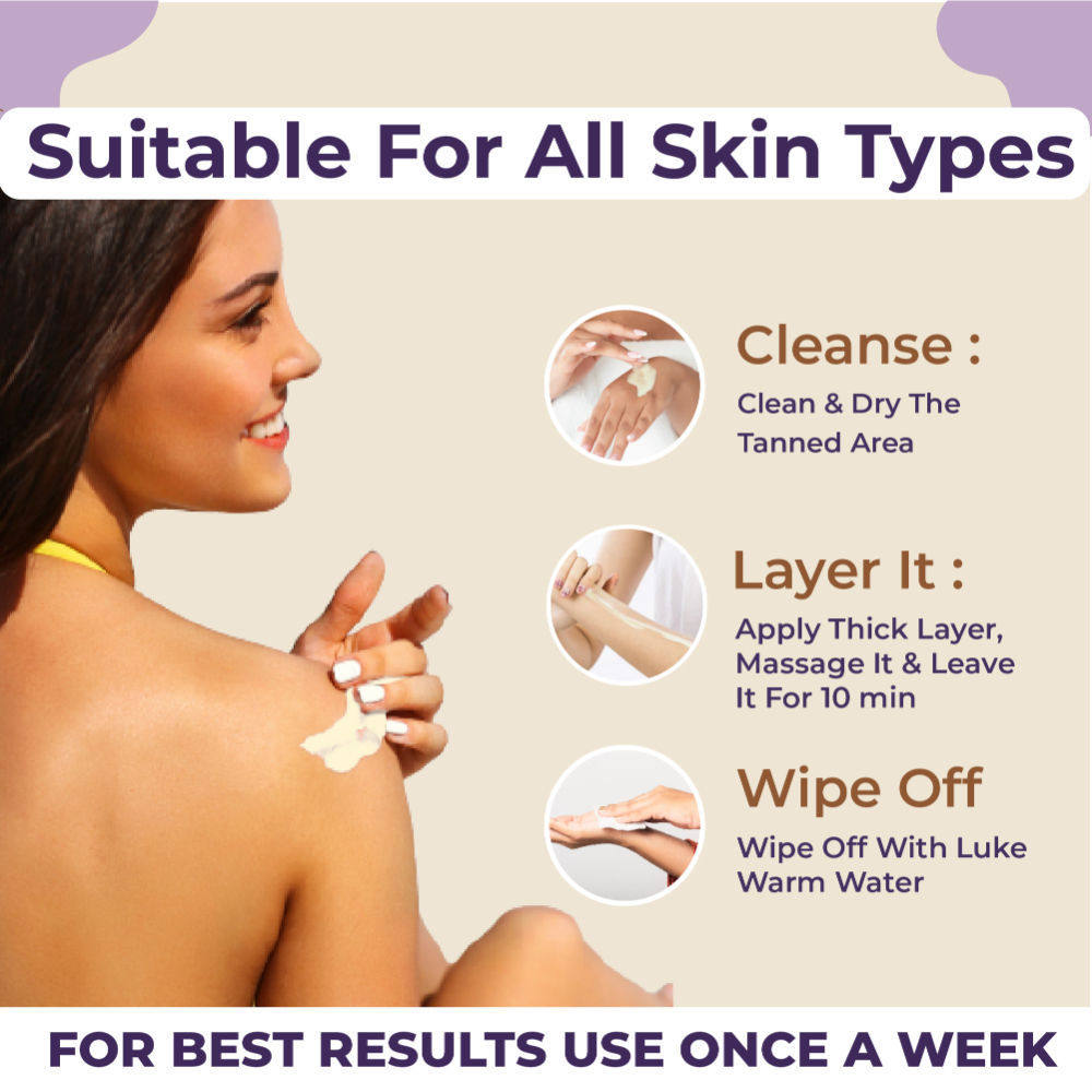 Sanfe Instalite Detan Wipe Off Body Cream, Tan Removal Detan Cream, 0.5% Kojic Acid & 0.3% Arbutin