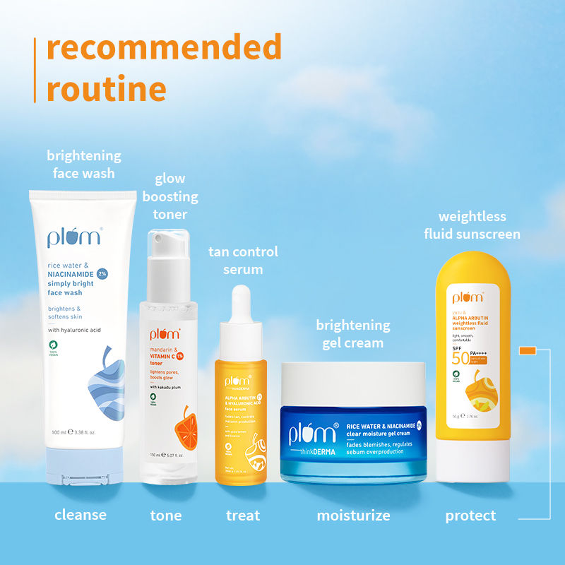 Plum Yuzu & Alpha Arbutin Weightless Fluid Sunscreen SPF 50 PA++++ for Oily,Normal&DrySkinType