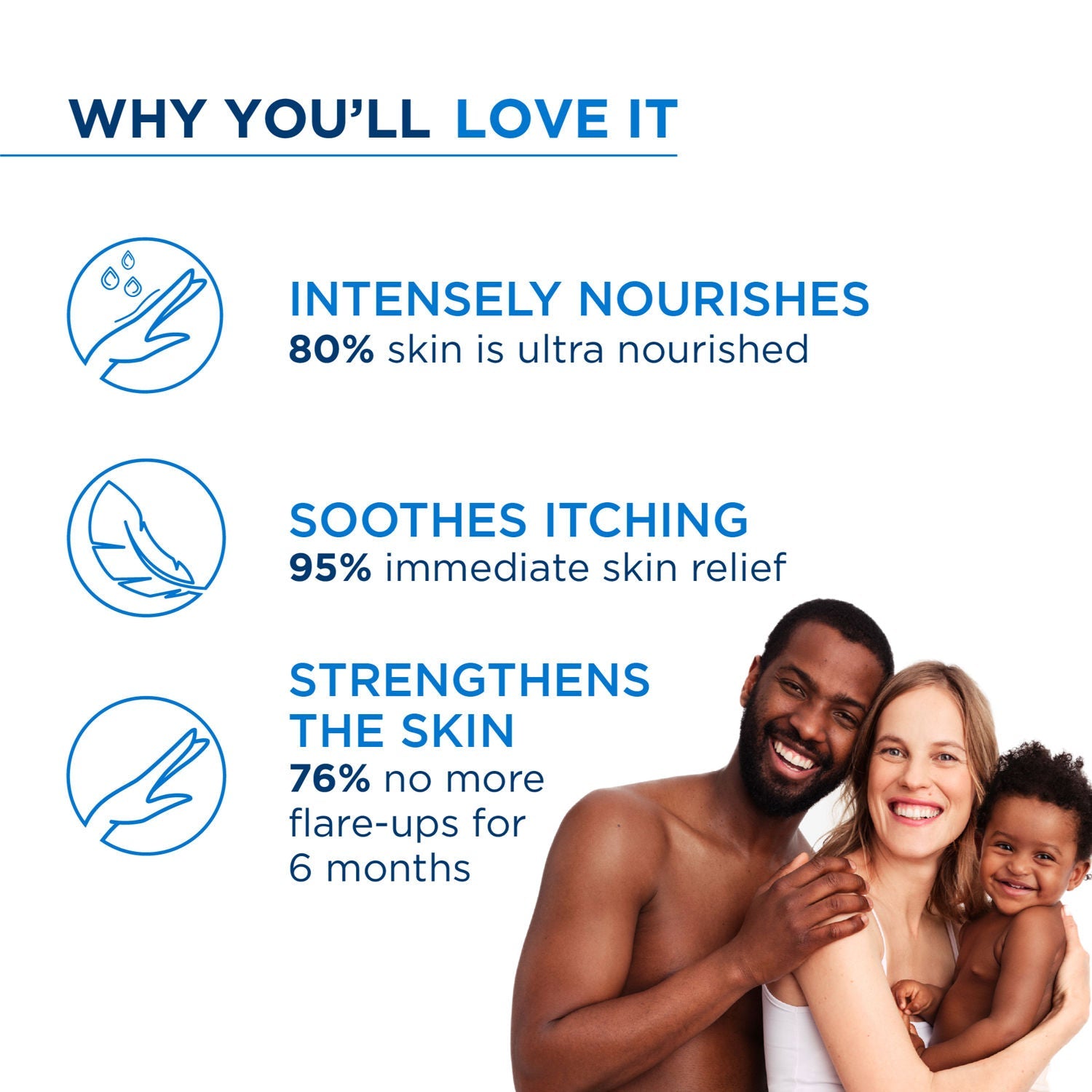 Bioderma Anti-Itching Balm-Atoderm Intensive Baume-Ceramides & Canola Oil-Eczema Prone Skin