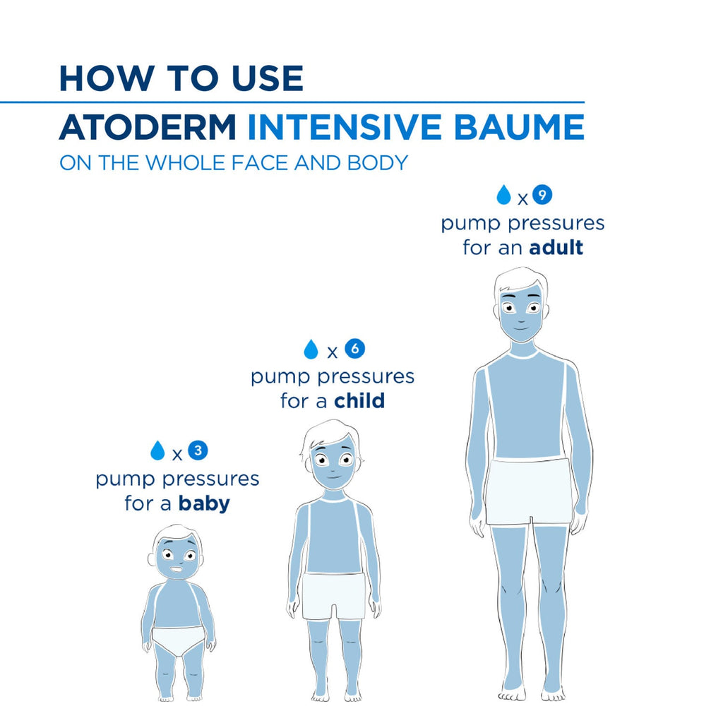 Bioderma Anti-Itching Balm-Atoderm Intensive Baume-Ceramides & Canola Oil-Eczema Prone Skin