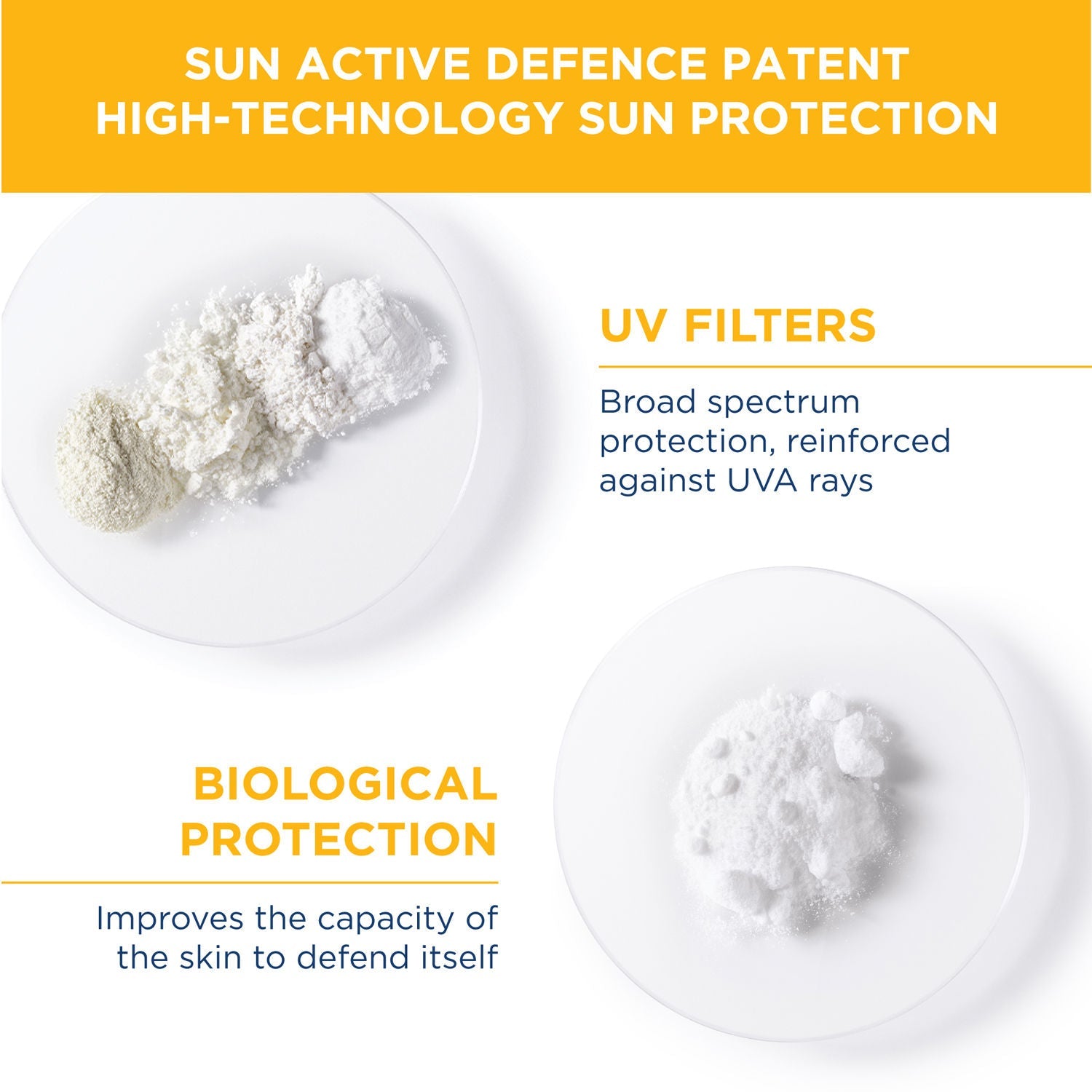 Bioderma Photoderm Crème SPF 50+ PA++++ Hydrating Sunscreen for Normal to Dry Skin | In Vivo Tested