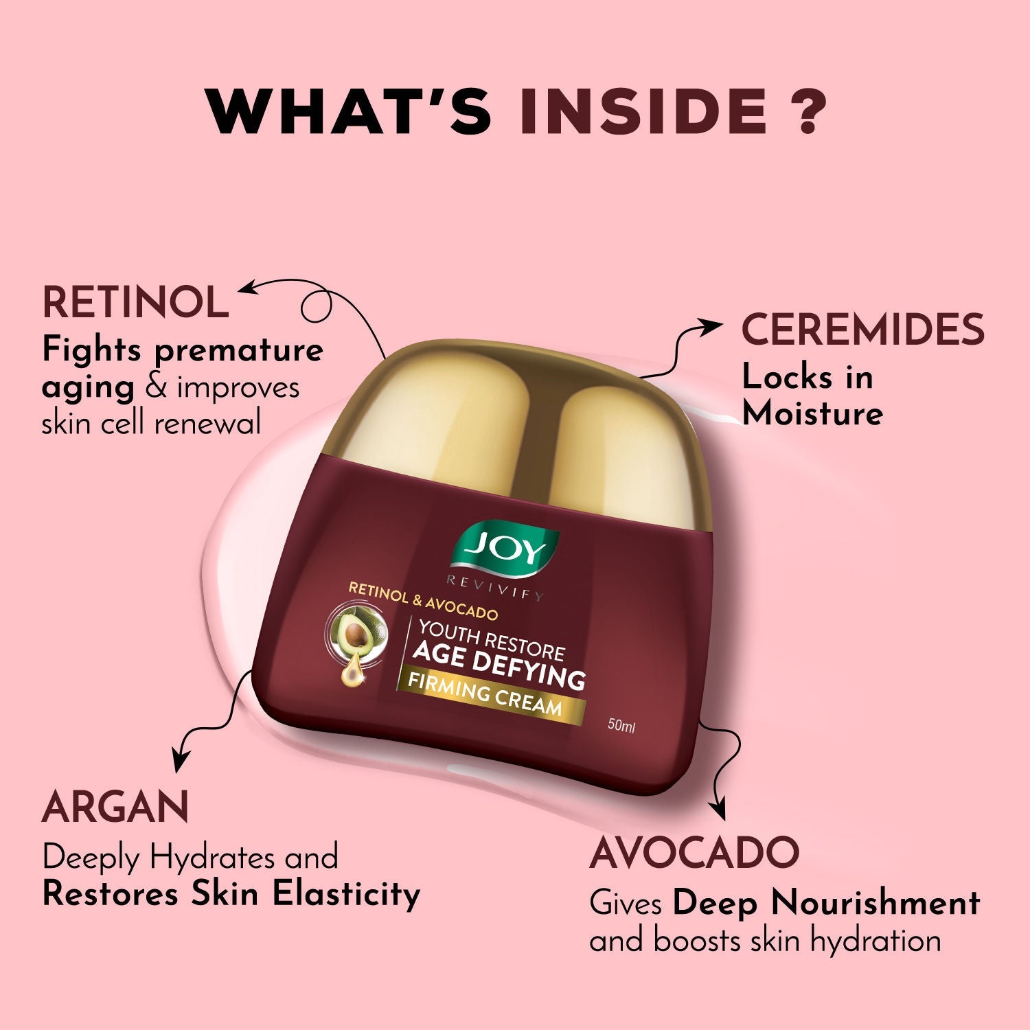 Joy Retinol Night Cream with Ceramides & Avocado Anti Aging Face Cream for Women